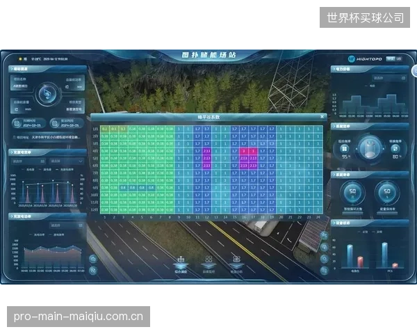 2028年,大型体育中心的停车场将接入V2G系统,空间算法负责调度,成为城市电网的“储能中心 2028年,大型体育中心的停车场将接入V2G系统,空间算法负责调度,成为城市电网的“储能中心